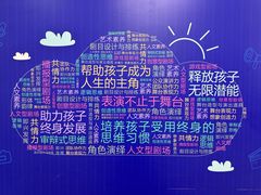 -瑞思教育·少儿英语(经开永旺校区)
