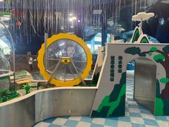 -青岛东方影都融创水世界