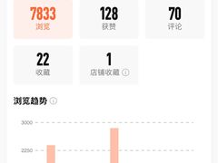 -南京时尚莱迪购物广场(正洪街店)