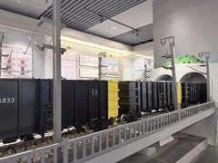 -中国铁道博物馆(正阳门馆)