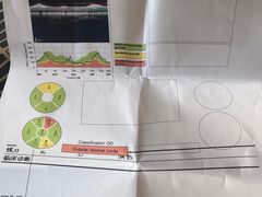 -吉林大学第二医院(自强院区)