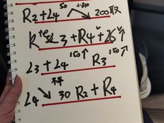 -速马赫卡丁车(琶洲店)