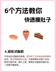 -Fundi张玉珊修身堂·indiba·BTL科技瘦身