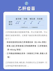-杭州贝瑞斯美华妇儿医院·早孕·产检·儿科