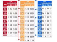 -奥体中心(地铁站)