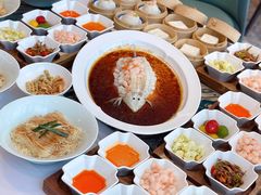 -百盛·鼎膳(中海财富中心)