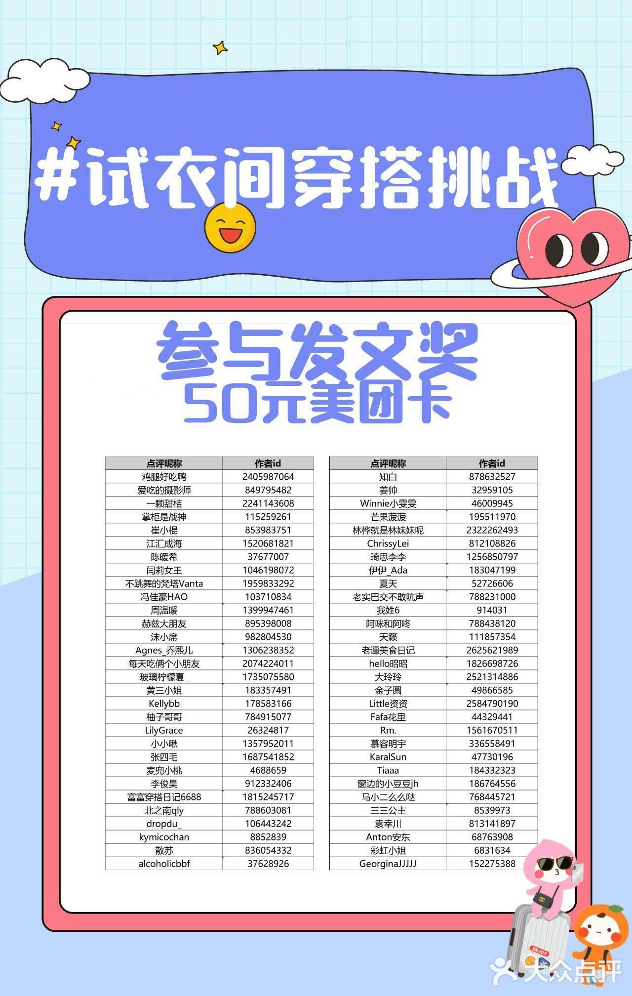 【已开奖】晒试衣间穿搭，赢500元美团卡！