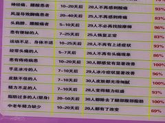 -同至人购物中心(朝阳街店)