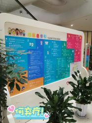 -苏州大学附属儿童医院(园区总院)