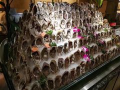 -芭菲盛宴·环球美食(锦城万达广场店)