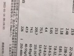 -中国人民解放军总医院第六医学中心