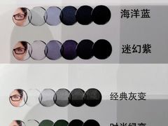 -太原茂业天地购物中心