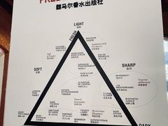 -设计共和 Design Republic(江宁路店)