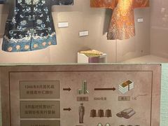 -上海纺织博物馆