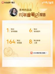 -大连市妇女儿童医疗中心(希望广场儿童院区)