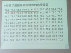 -长安大学(北校区)