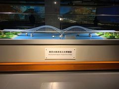 -中国铁道博物馆(正阳门馆)