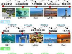 -威海华夏城景区