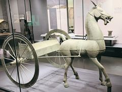 -贵州省博物馆(新馆)