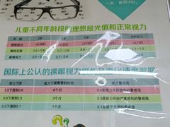 -思明堂儿童近视弱视视力矫正中心(联洋店)