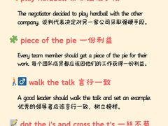 -引领英语·成人口语·雅思托福