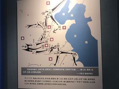 -大连金州博物馆