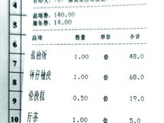 -猪肉婆私房菜(容桂总店)
