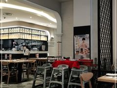 -必胜客(大宁路店)