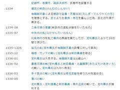 -学习谷日语培训日本留学·多语种外语教学(西单宣武分部)