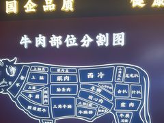 -牛将军•涮肉•烤肉(北京王府井·故宫店)
