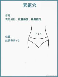 -安吉拉青春化管理中心