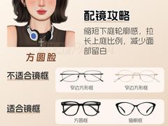 -潘多拉眼镜·蔡司依视路明月(潘家园店)