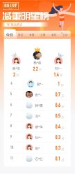 -丽减美瘦吧·减肥瘦身