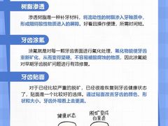 -茂菊口腔连锁(浦东南路店)