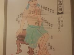 -裕和堂中医推拿艾灸(太古汇臻品店)