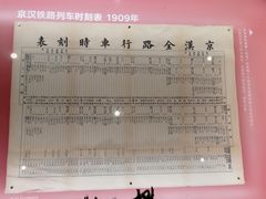 -张之洞与武汉博物馆