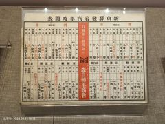 -中国铁道博物馆(正阳门馆)