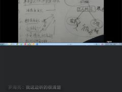 -深圳翠微培训中心·学历·深户