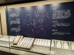 -中国钱币博物馆