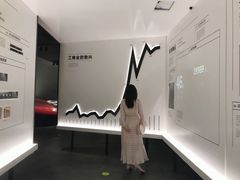 -张之洞与武汉博物馆