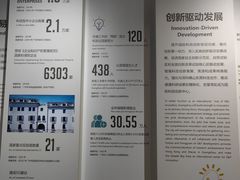 -广州市城市规划展览中心