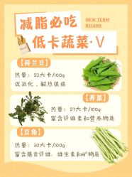 -茜尔维亚修身连锁(杨浦五角场店)