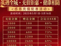 -天然沐足·推背采耳·敷姜艾灸(龙眼美食街店)