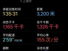 -江湾体育中心游泳馆