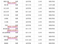 -靓靓蒸虾·头牌蒸虾(雪松路总店)