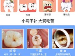 -爱尚大众口腔(团结店)