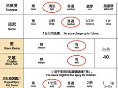 -一蘭拉面(尖沙咀店)
