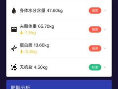 -乐刻运动健身(中电照明大厦店)