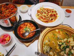 -鸡毛店·川菜(文殊院店)