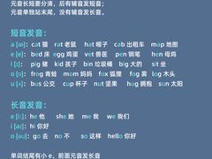 -GogoReading少儿英语分级阅读(双井中心店)